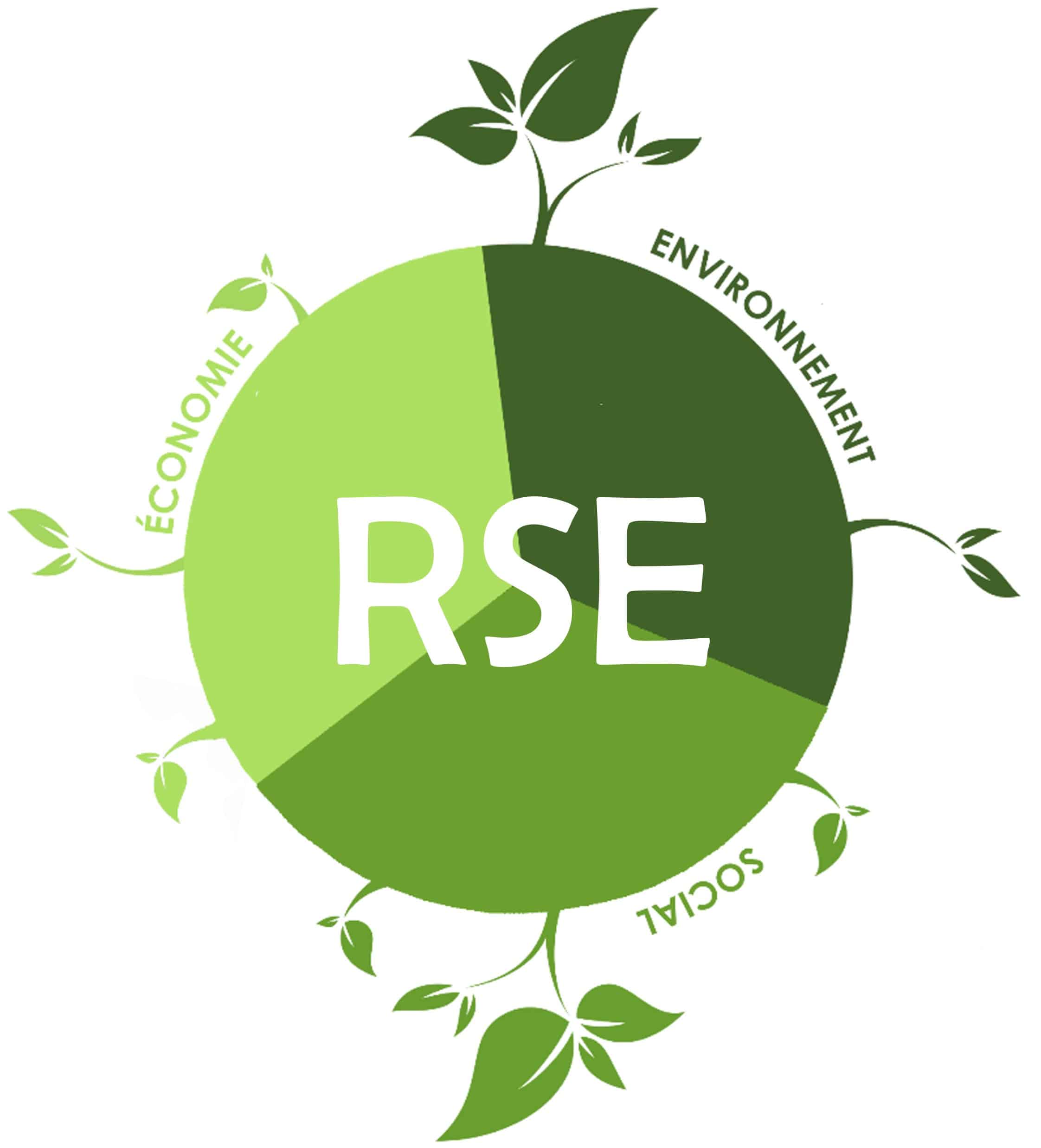 RSE